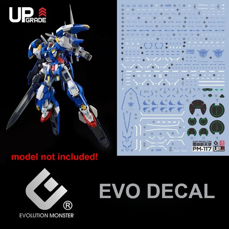 EVO PM-117 Calcomanías Fluorescentes para Modelos MG 1/100 GN-001/hs-A01 Avalanche Exia, Accesorios de Mejora para Modelismo DIY
