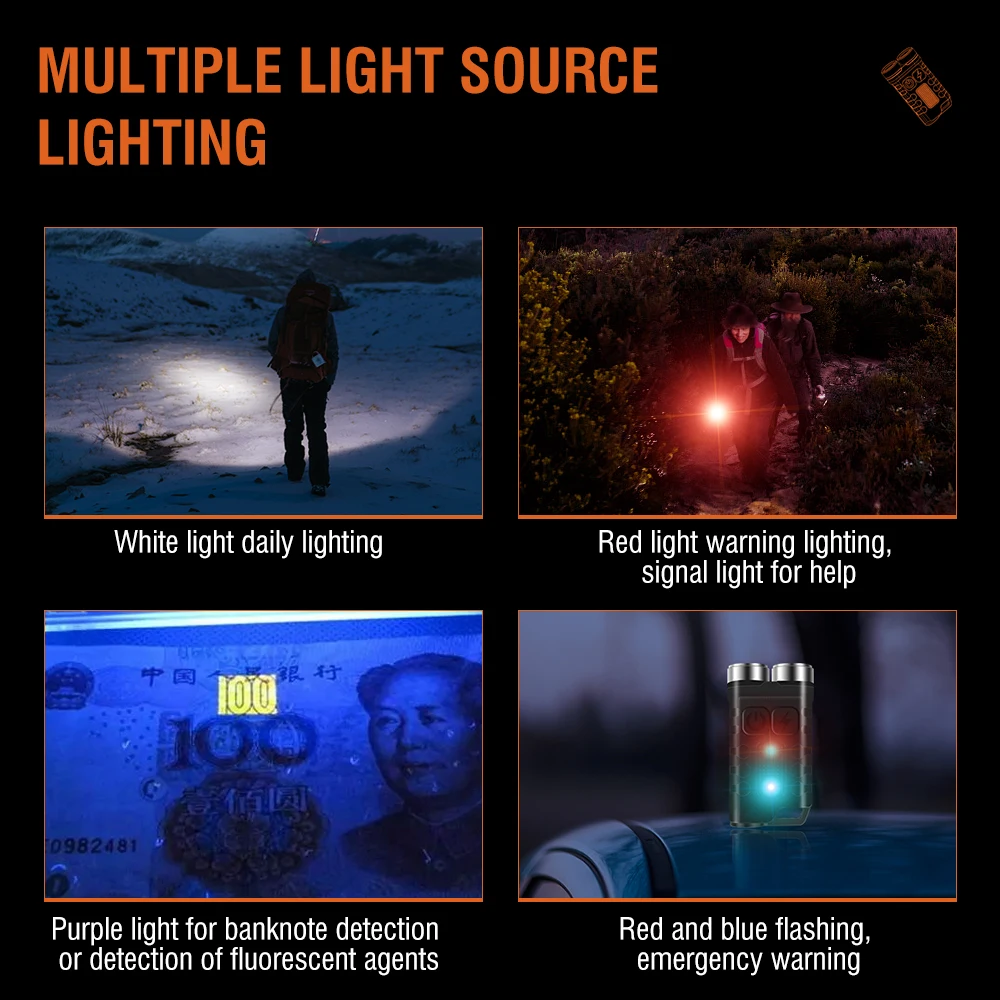 BORUiT V3 EDC Keychain LED Flashlight 900 Lumens Mini Torch Type-C Rechargeable Work Light With Magnet UV Camping Pocket Lantern
