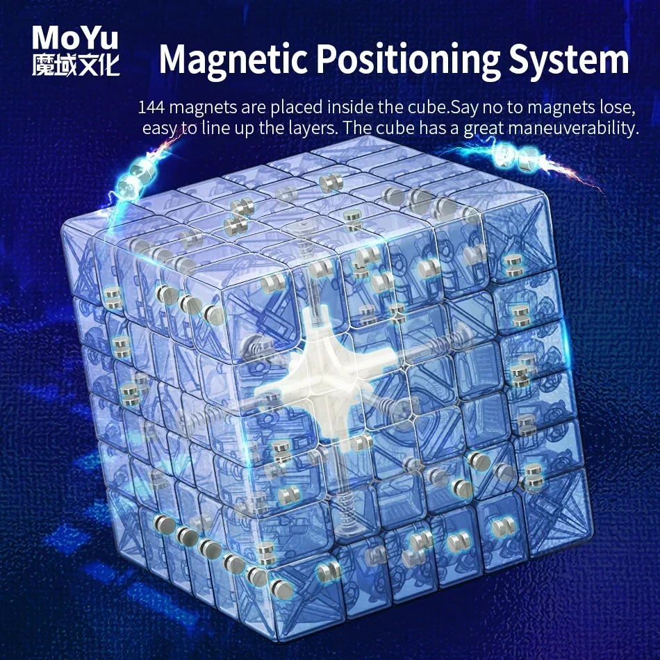 MoYu MeiLong 6 Magnetic Magic Speed Cube, Stickerless Fidget Brinquedos, Profissional, V2, 6x6