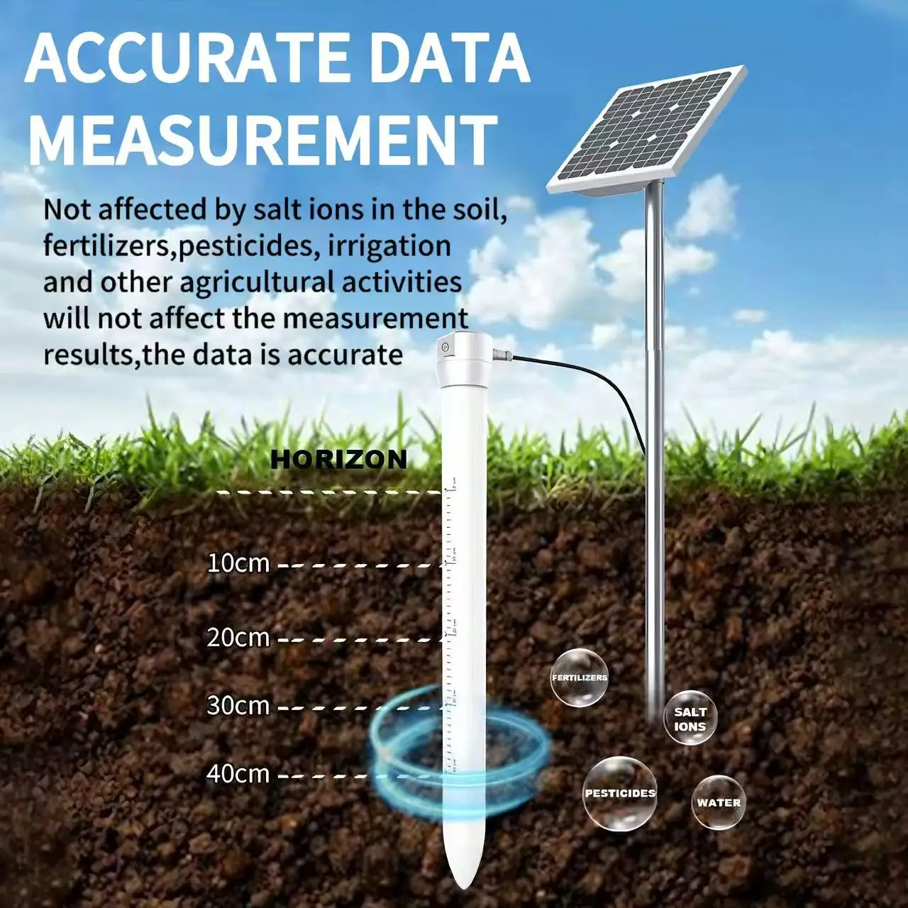 IoT Wireless Agricultural Monitoring Device with RS485 4G Modbus Communication Soil Moisture Sensor