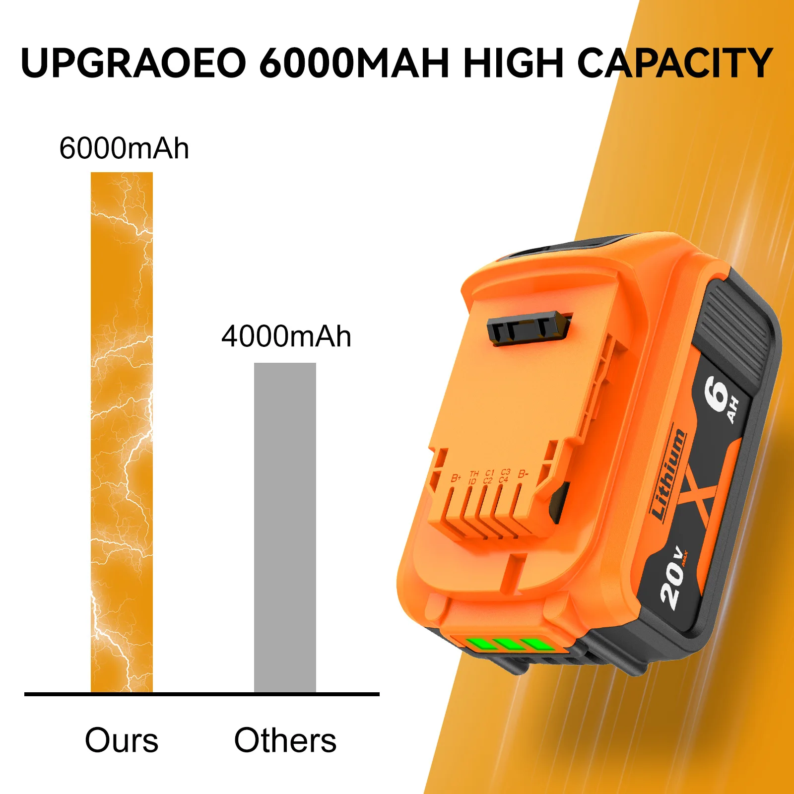 Turpow DCB200 20V 6000mAh Lithium Replacement Battery For Dewalt 18V DCB184 DCB200 DCB182 DCB180 DCB181 DCB182 DCB201 DCB206