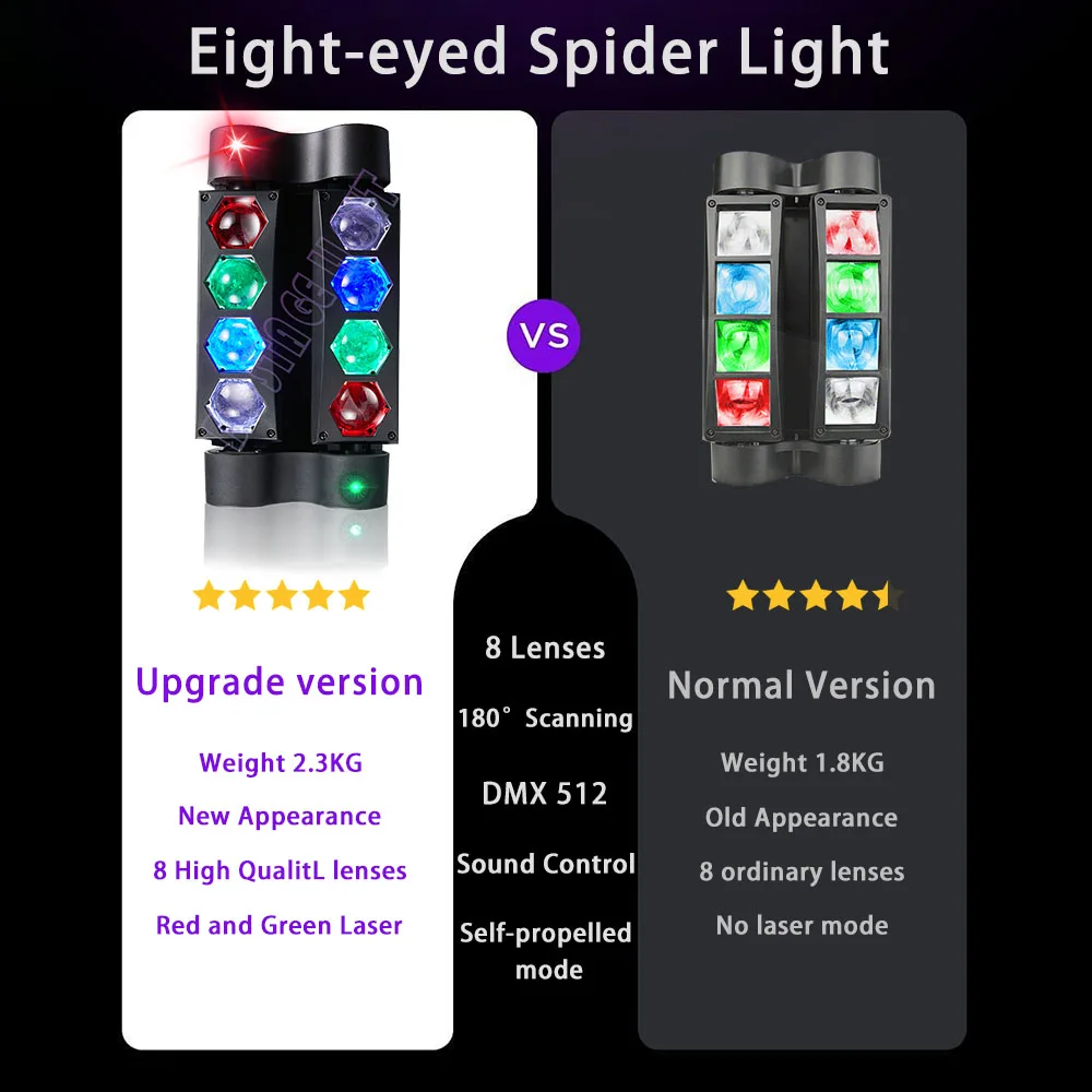 4PCS 8*3W Mini Stage Lights with Laser RGB Spider Lamp DMX 512 Control Party Audience Bar Disco Lights Holiday Ambient Light