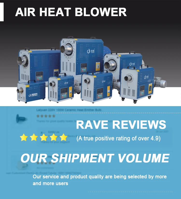 

Промышленный электрический нагреватель горячего воздуха мощностью 30 кВт