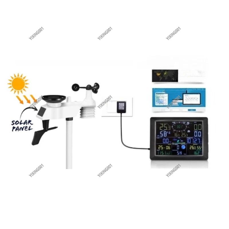 Solar WiFi Wireless Weather Station Multifunctional Outdoor Monitor Wind Rain Temperature Humidity