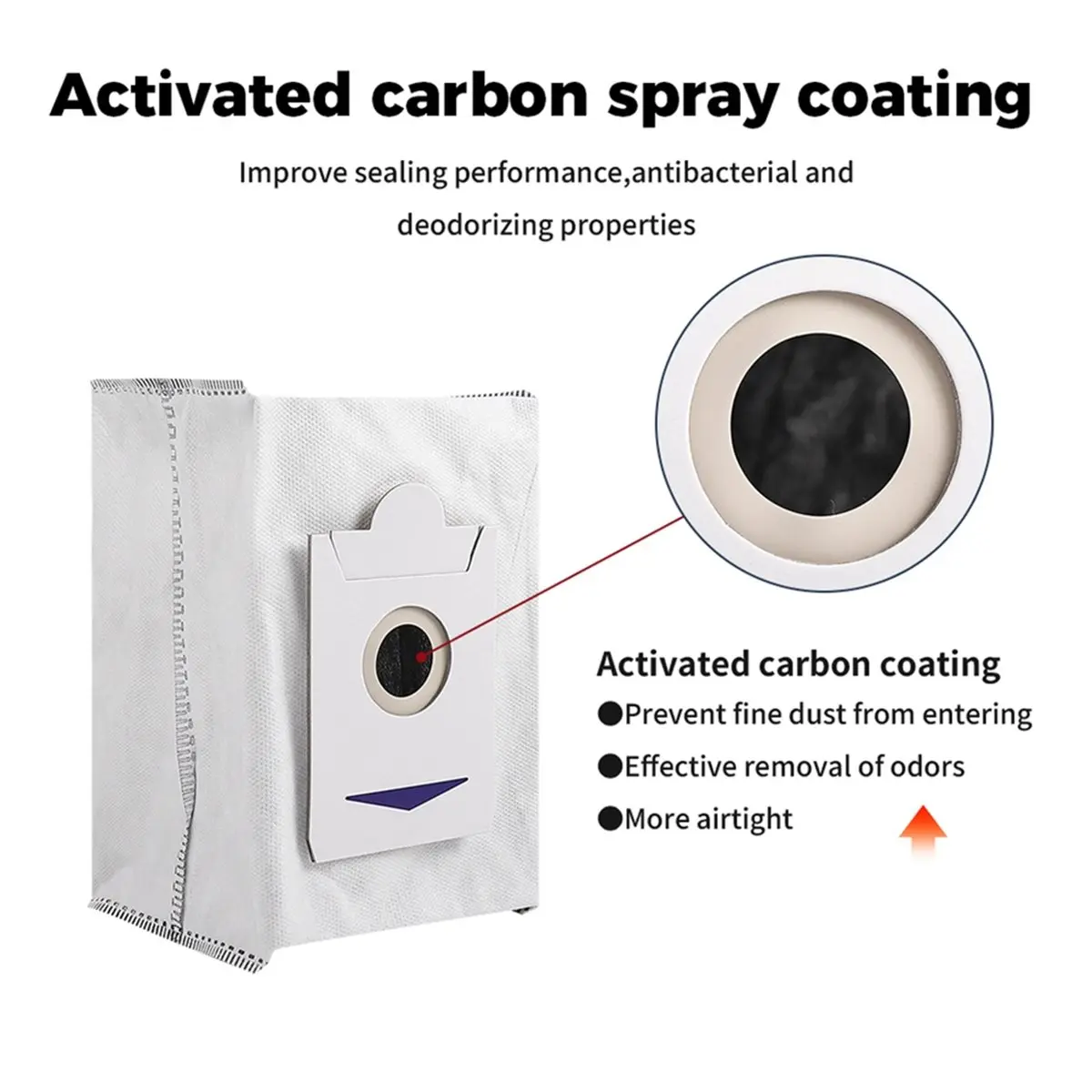 

Сменный мешок для сбора пыли AT59 для пылесосов Ecovacs X5 OMNI / X5 PRO OMNI / X5 PRO / X5 Max, основная и боковые щетки, салфетка для влажной уборки