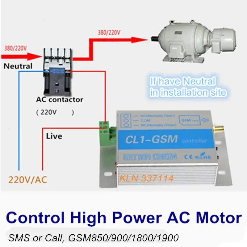 ANPWOO Gsm Controller SMS Call Remote Control Relay Switch for Gate Open Water Pump Motor Home Appliances on/off