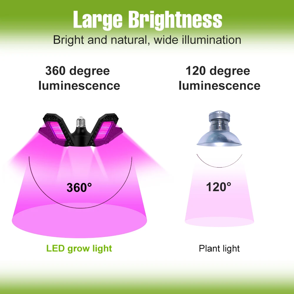 E27/E26 LED Plant Grow Light Full Spectrum Indoor Flower Seedling Hydroponics Greenhouse Tent Vegetable Cultivation Growing Lamp