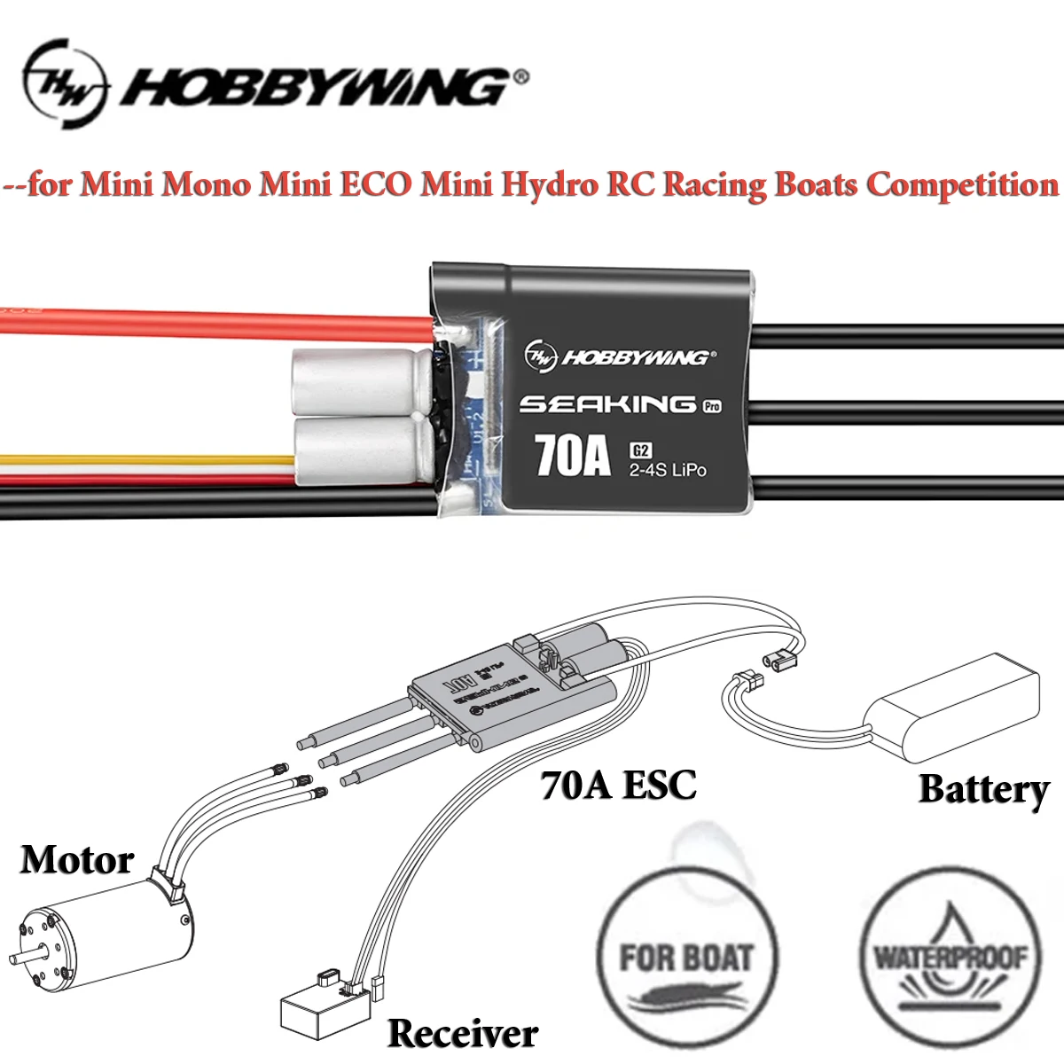 

Hobbywing Seaking PRO 70A G2 ESC 2-4S Sensorless Brushless Speed Controller for Mini Mono/ECO/Hydro RC Competition Racing Boats
