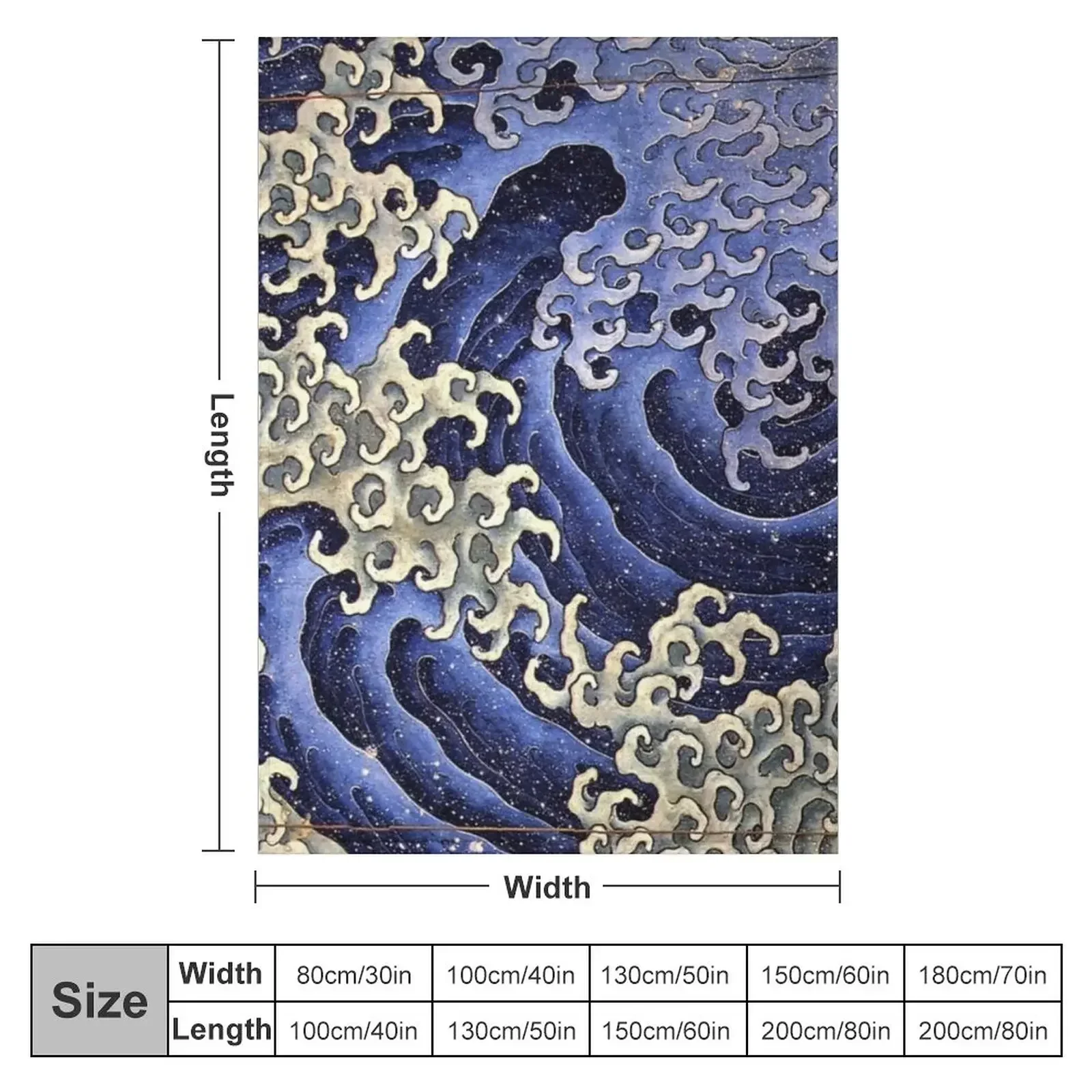 New Japanese Feminine and Masculine Waves Throw Blanket Flannel Furrys Weighted Blankets