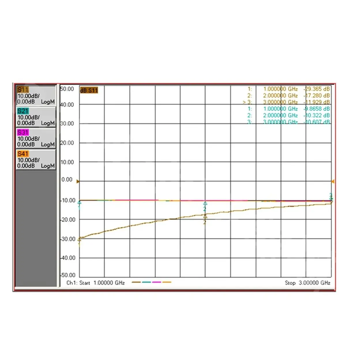 

DC 3 GHz High Performance Resistive Power Divider (SMA Connectors, High Power Rating) - NTCX202001
