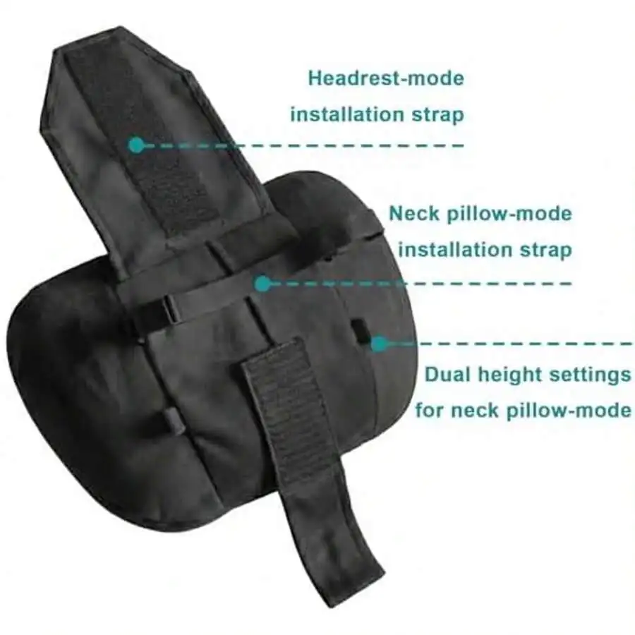 description
