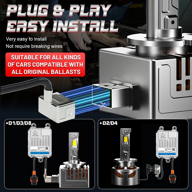 D SERIES D3S LED Car Headlights Bulbs D1S D2S D4S Turbo Lights 30000LM 6000K 70W Auto Lamp Plug&Play HID Conversion Kit CANbus view 5