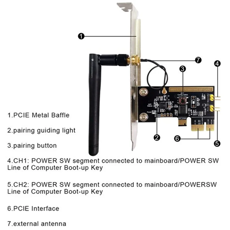 

For EweLink WiFi Smart Switch Relay Module Mini PCI-E Desktop Switch Card Restart Switch Turn On/OFF PC Remote Control