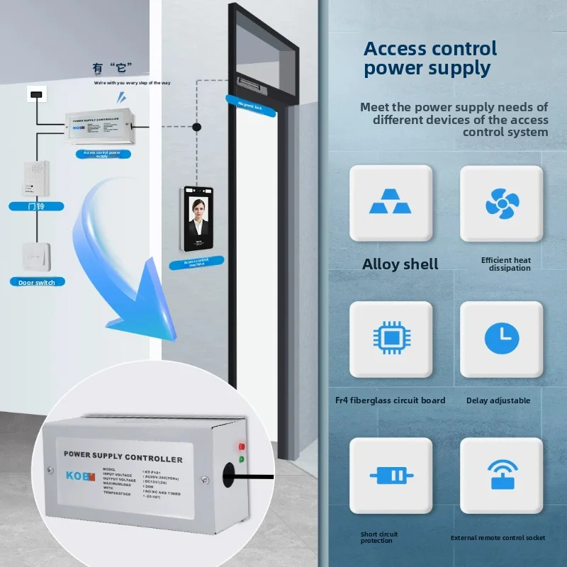 KOB Electric Plug-in Lock, Magnetic Lock, 3A Transformer, UPS Lithium Battery, Access Control Power Supply, 12V5A Controller