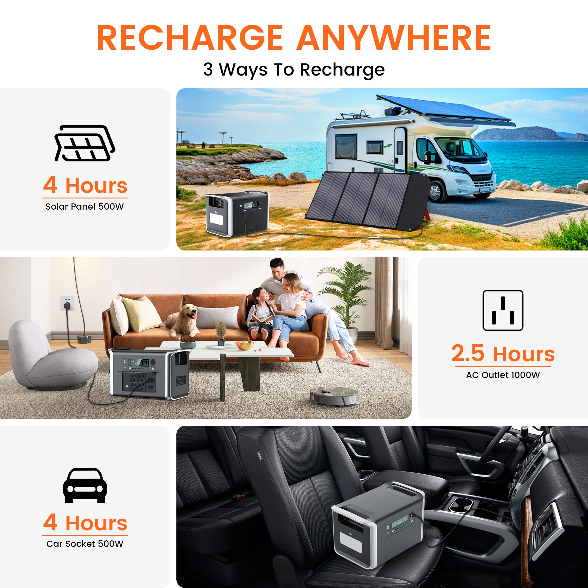 CTOLITY AP2000 2400W Portable Power Station 640000mAh Lifepo4 UPS Function for Camping RV Back Up UPS Emergency Home Appliances