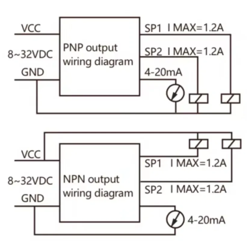 Factory OEM Digital Pressure Sensor Transmitter Adjustable Hydraulic Pneumatic Alarm Electronic Pressure Switch Controller