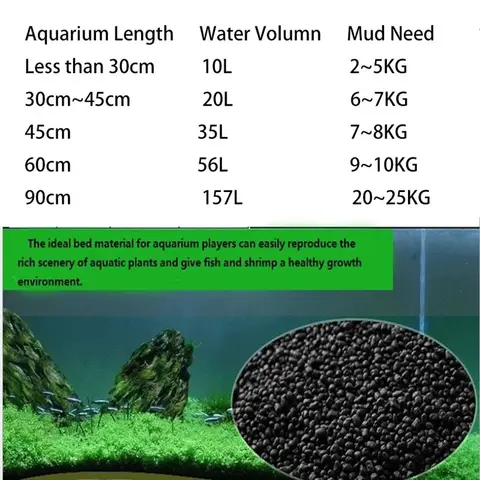 1 kg Vattengräs Akvarieväxter Vattenogs Lera Jord Ler Sand Akvariumbädd för Akvarieväxter Frön för Vackert Vattenlandskap 10 best sales akvariegräsfrön - №3