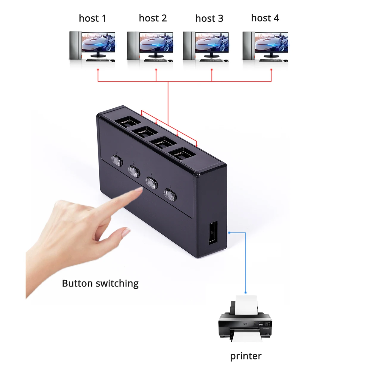 Switch per stampante USB 2.0 automatico a 4 porte 4 In1Out quattro computer condividi un convertitore USB con interfaccia USB