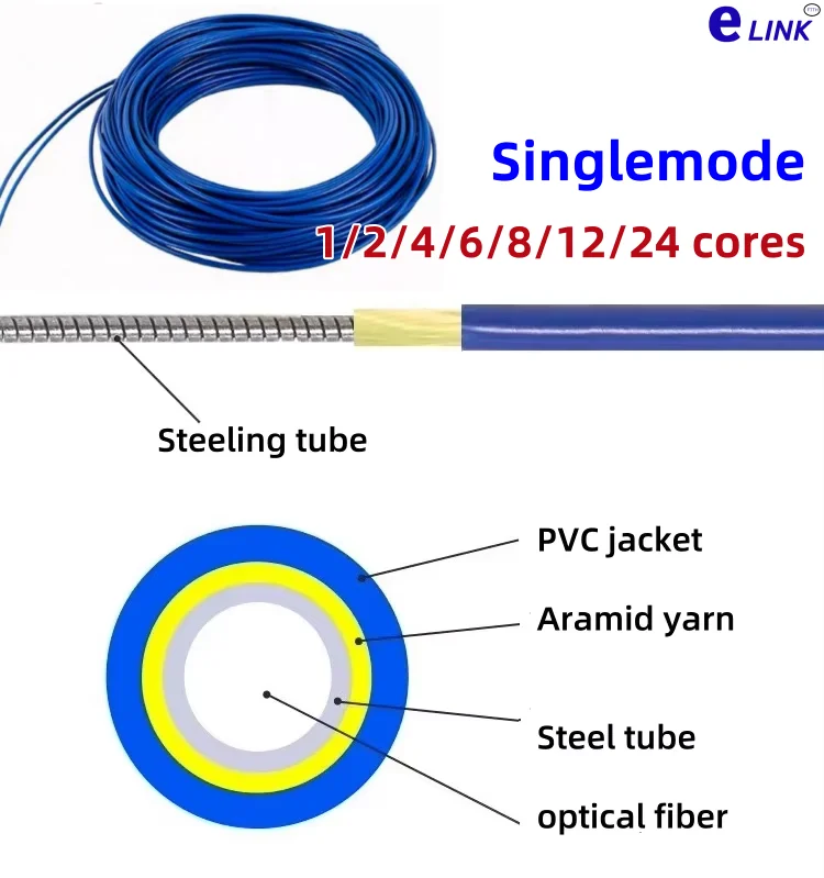 fiber optic cable armored 1/2/4/6/8/12/24 cores singlemode 5mm G657A1 waterproof 1C 2C 4C 6C 8C 12C 24C blue outdoor SM ratproof