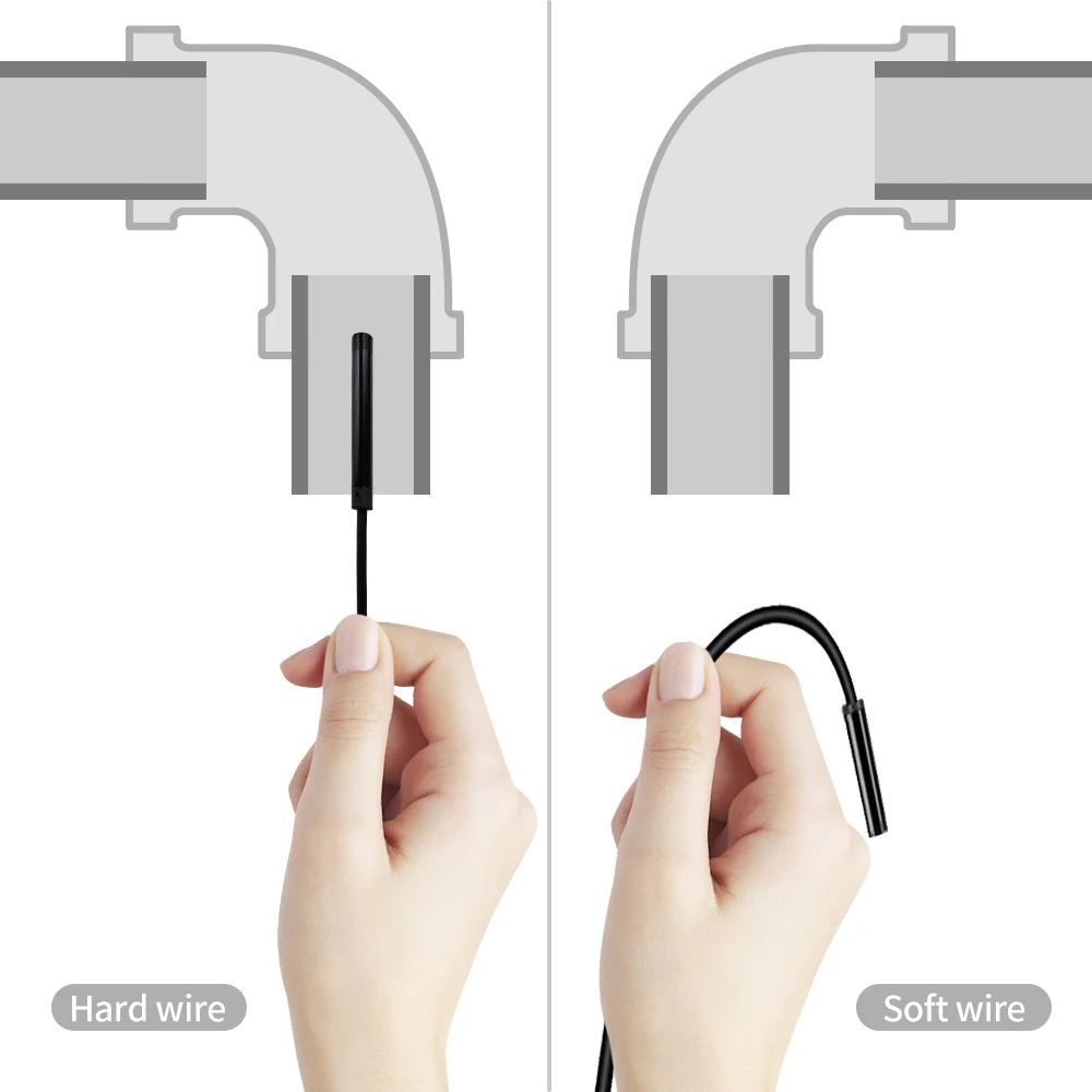 Endoscope Inspection Camera Waterproof Pipeline Borescope 3 in 1 Micro USB/Type-C Mini Inspection Camera for IOS iPhone/Android