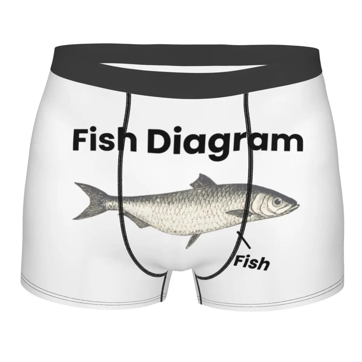

Man Fish Diagram Underwear Sexy Boxer Shorts Panties Homme Polyester Underpants S-XXL
