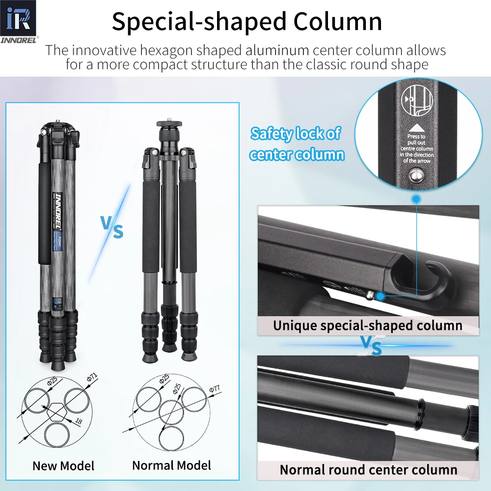 Imagem -03 - Innorel-tripé Portátil Compacto Leve Suporte de Fibra de Carbono Monopé para Câmera Digital Dslr Carga do Tubo 25 mm 12kg P254c