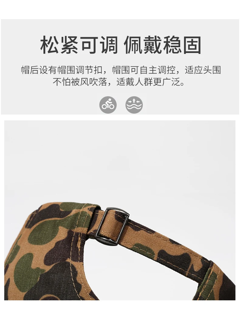 Vintage Camouflage Workwear-Stil Amerikanische Neue Baseballkappe Unisex Outdoor Verstellbarer Sonnenhut Modischer UV-Schutz – Detail 4