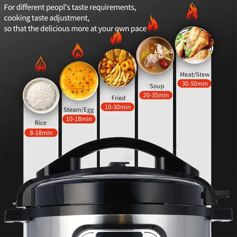 5L Electric Multifunctional Pressure Cooker Express Multicooker instant Pot for Kitchen Soup Rice Cooker 220V EU Plug