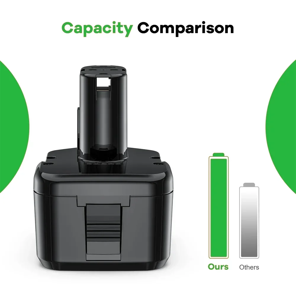 12V batteries EB1214S 12V batteries rechargeable NI-CD For Hitachi 12V tools EB1220BL EB1212S EB1214S WR12DMR CD4D DH15DV C5D