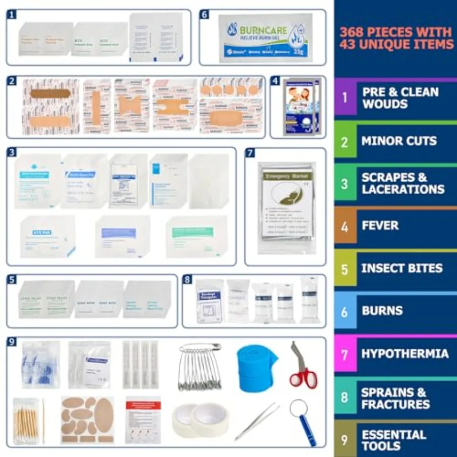 First Aid Kit 368pcs Waterproof Compact Portable Hard Case Ideal for Home Car Travel Businesses Hiking Vehicle Boat Office Surv