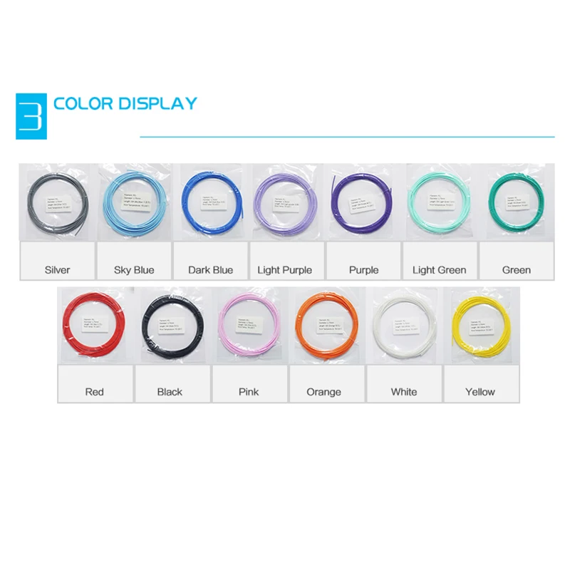 5M Pcl 1,75 mm Filament Niskotemperaturowe pióro do druku 3D Materiały eksploatacyjne do drukarki 3D / pióro do drukarki 3D (białe) A002