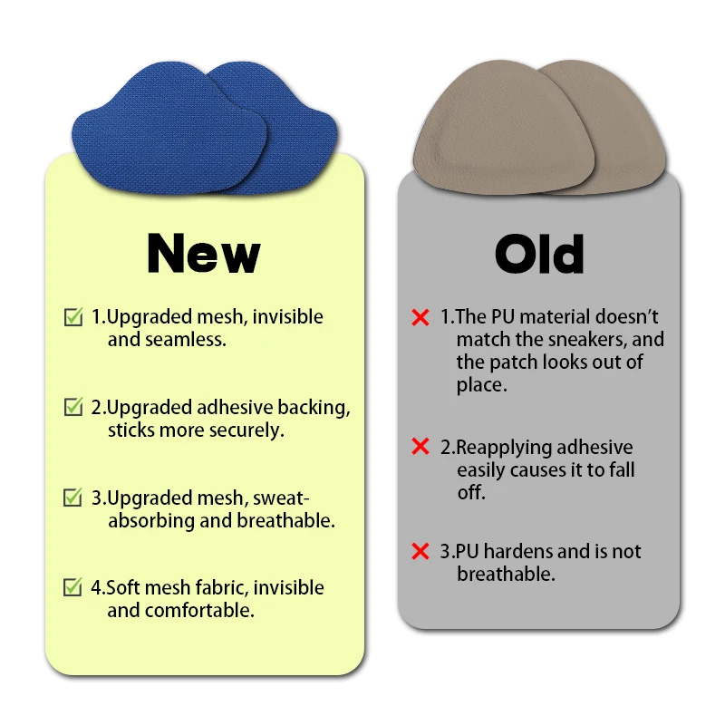 8 قطعة/المجموعة أحذية رياضية بقع الرقعة إصلاح نعال الحذاء التصحيح كعب حامي لاصق التصحيح إصلاح الأحذية كعب منتجات العناية بالقدم