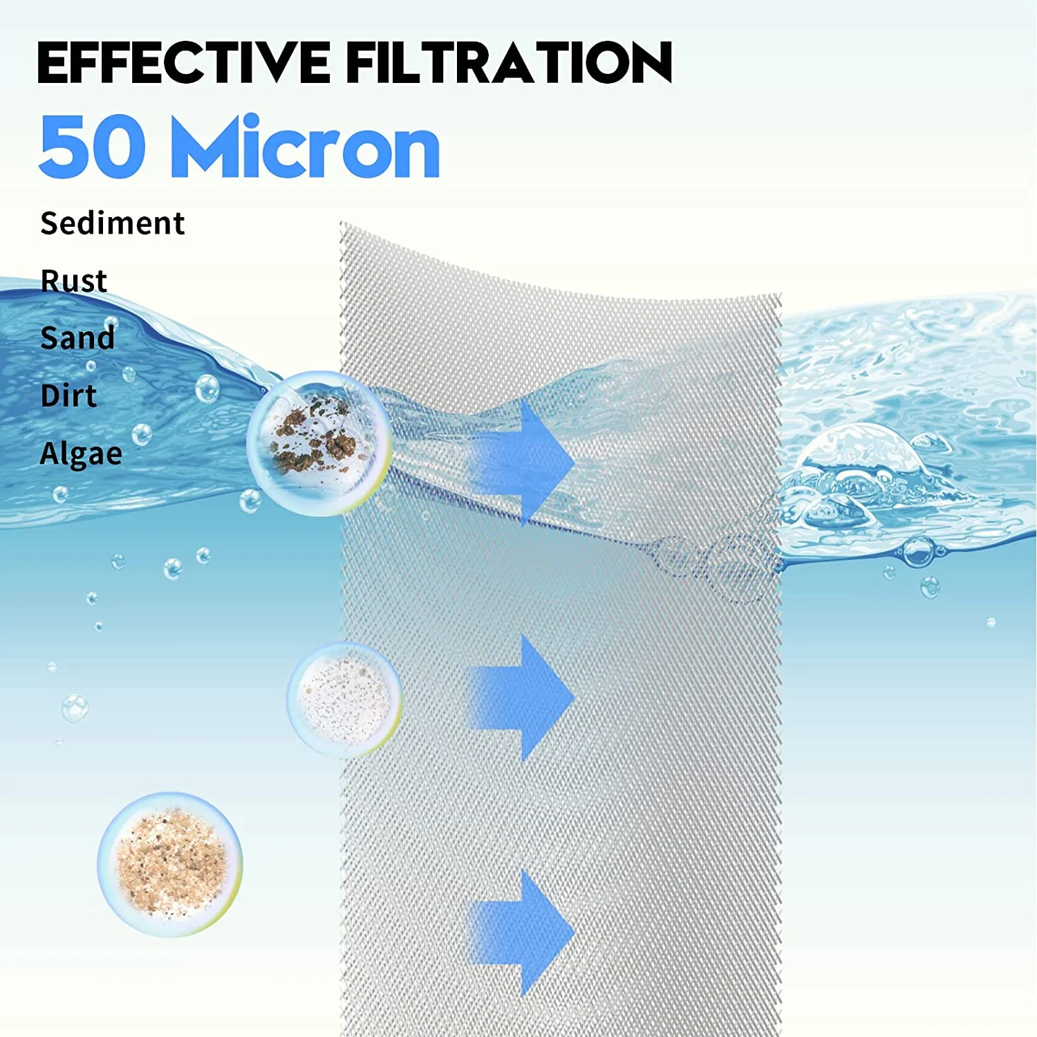 A casa inteira reutilizável gira para baixo o filtro de água do sedimento, 50 mícrons prefilter flushable filtration1 \