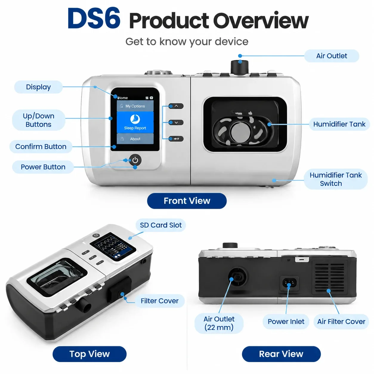 Resoxy DS6/20AH Auto CPAP Machine Automatic Pressure Adjustment Device 28dB Low Noise with SD-card For Home Travel Sleep