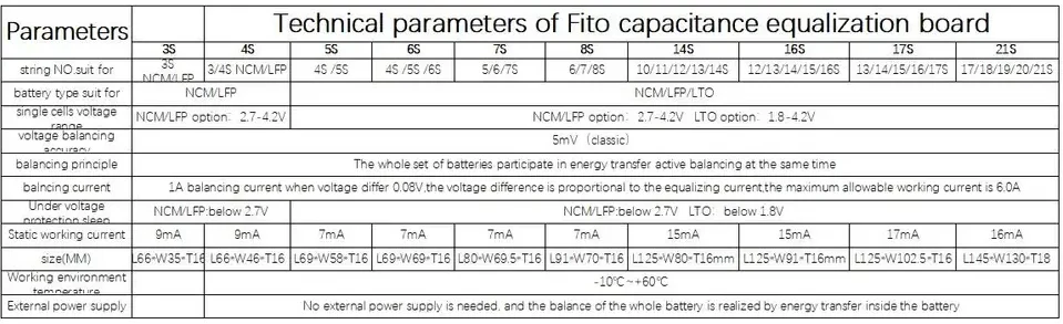 Active Balancer 5A Capacitor Battery Equalizer 3S-21S for LiFePO4 Li-ion LTO Smart Capacitor Energy Transfer Balancing Module image 6