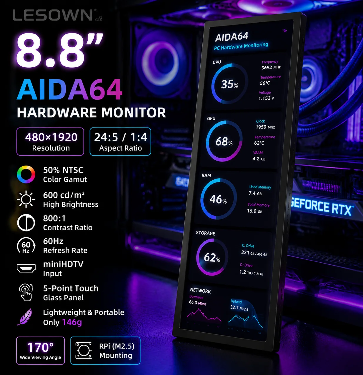 LESOWN 8.8 Inch 1920x440 IPS PC Case Secondary Display AIDA64 Hardware Monitor miniHDTV Touch Stretched Bar Screen