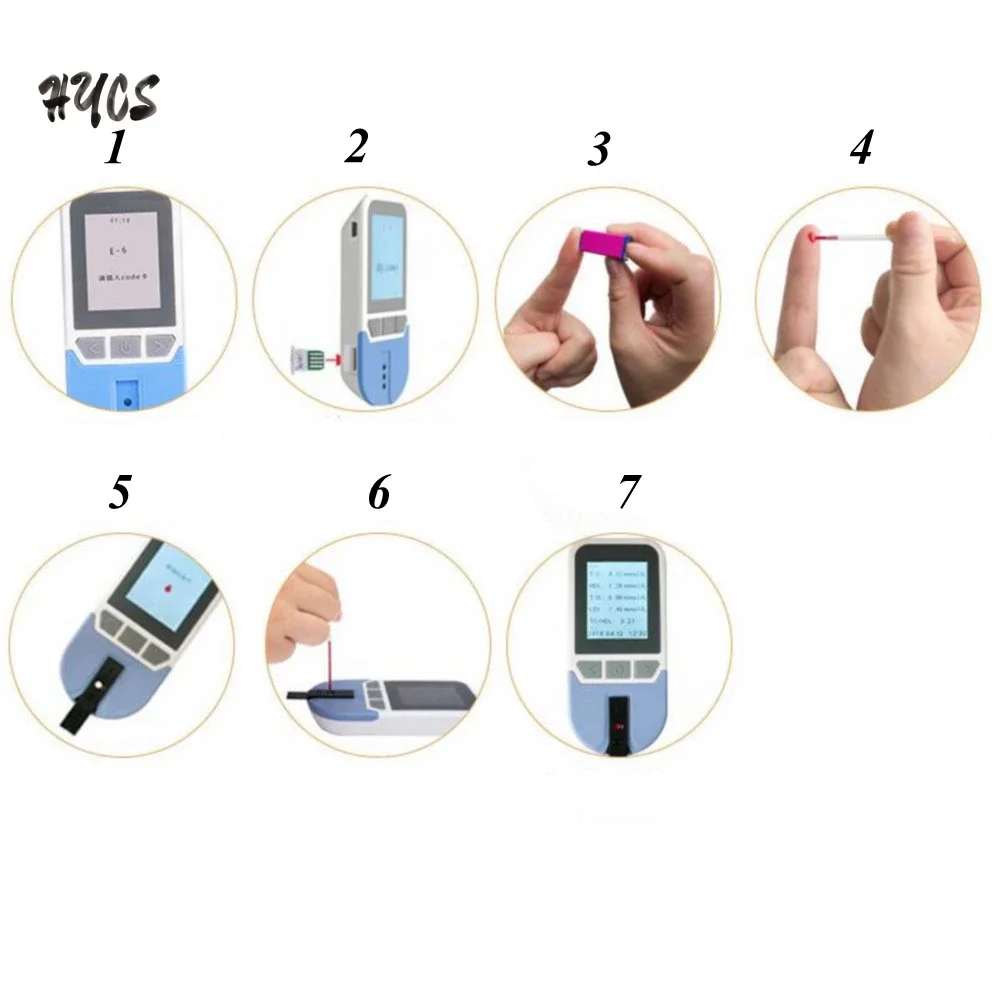 Lipid Profile Meter 4 in 1  Total Cholesterol TC Triglyceride TG High Low Density Lipoprotein HDL Test Analyzer System Monitor