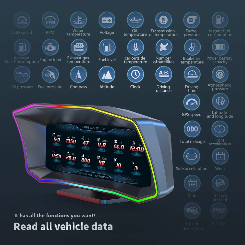 P4 OBD2 GPS HUD Head-up Display Digital Speedemeter Inclinometro 4x4 Slope Meter Voltage RPM Water Temp Gauge On-board Computer