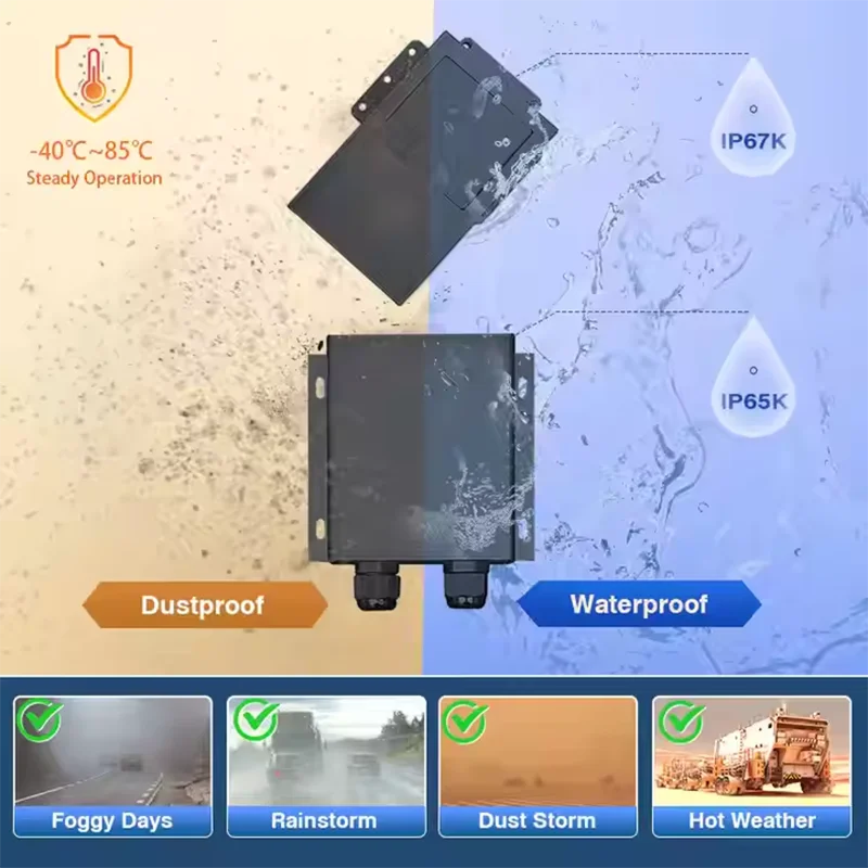 AlwayCare 77GHz AI Detection Excavator Fleet Management 3-Level Alarming Radar Obstacle Avoidance Warning System for Driving
