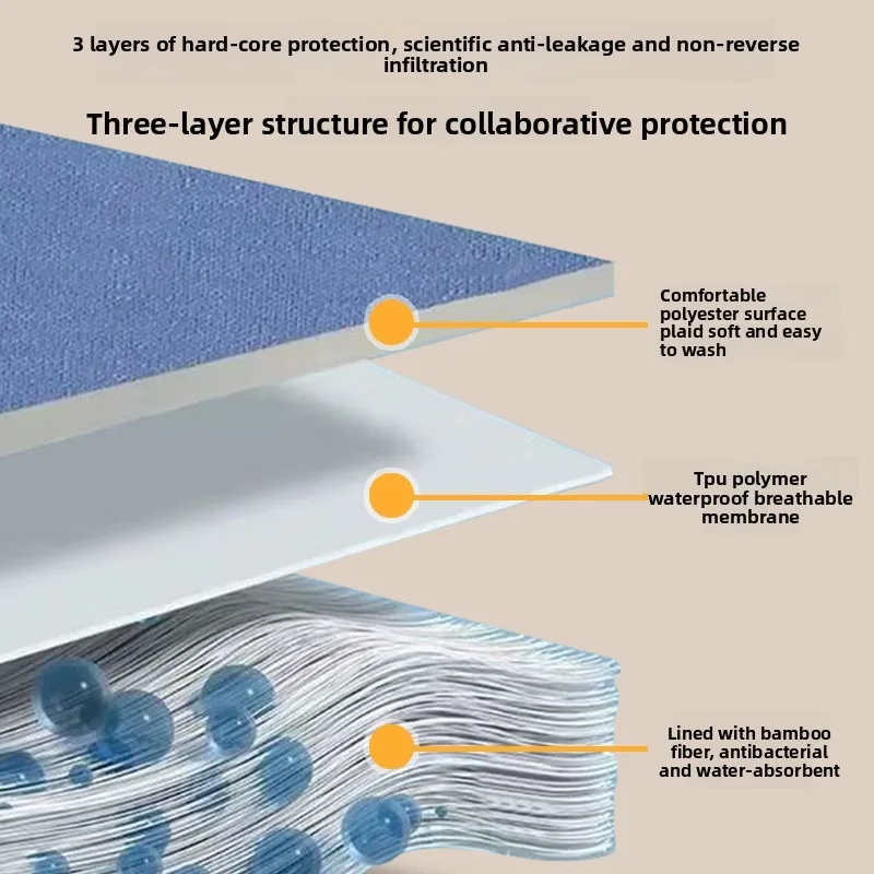 قابل للغسل منصات السرير مقاوم للماء قابلة لإعادة الاستخدام سلس البول منصات الكبار كبار السن رعاية المسنين مانعة للتسرب حماية البول فراش #5