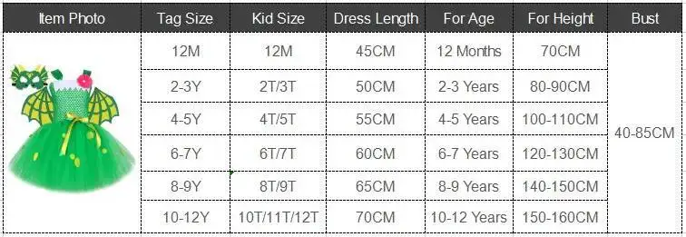 Grünes Dinosaurier-Tutu-Kleid für Mädchen, Drachen-Halloween-Kostüm, Kinder-Karnevalsparty-Tüll-Outfit mit Maske und Flügeln – Detail 9