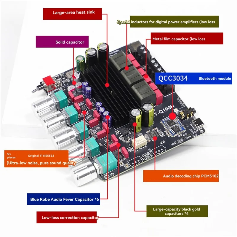 M16K-TPA3116 For Qualcomm Aptx Enabled Q100H Bluetooth Digital Amplifier Board 2.1 Channel 50Wx2+ 100W Subwoofer