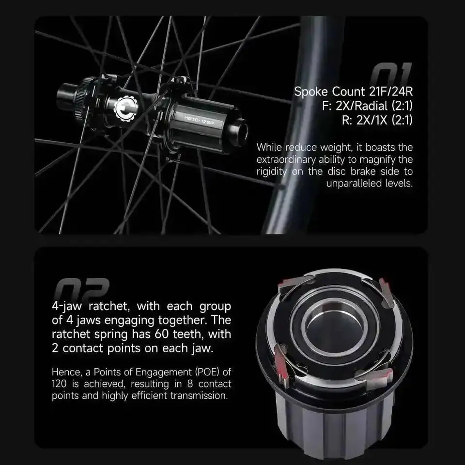 ELITEWHEELS カーボンホイール ENT 2.0 ディスクブレーキ 700c