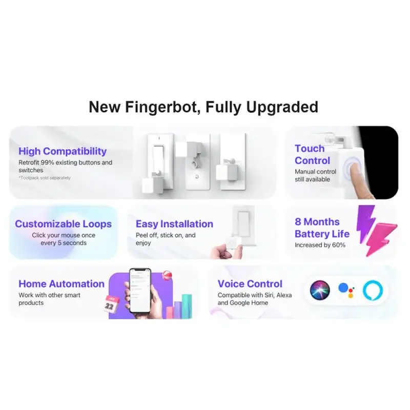 Homekit Tuya Compatto Comodo ed Efficiente Versatile e Avanzato Senza problemi Smart Living Ultimate Home Automation Potente