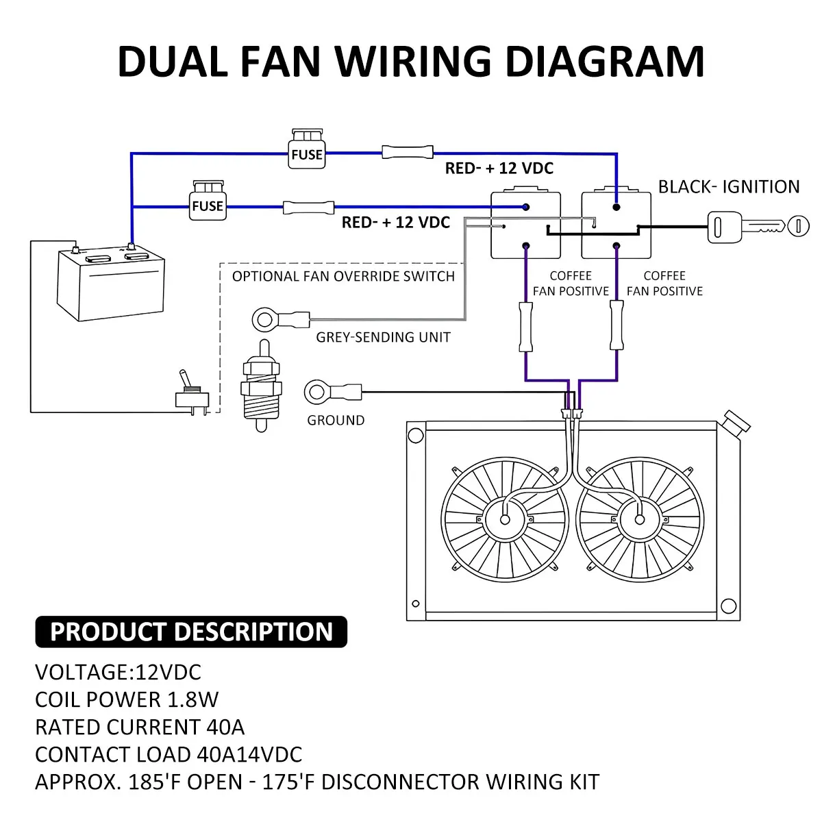 Dual Electric Fan Relay Kit with Thermostatic Sensor Switch Safe Radiator Electric Fan Thermostat Set Cooling Fan Wiring Sets