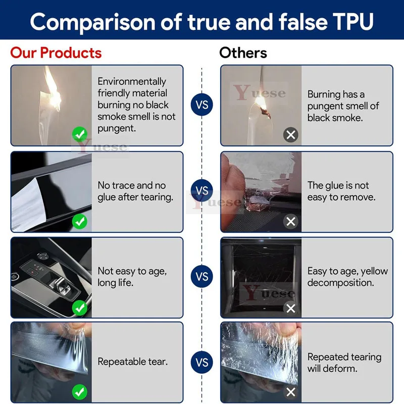 ل VW Volkswagen ID.4 ID4 CROZZ GTX X PRO اكسسوارات الداخلية رقيقة فيلم شفاف بولي TPU طبقة رقيقة واقية المضادة للخدش ملصق #6
