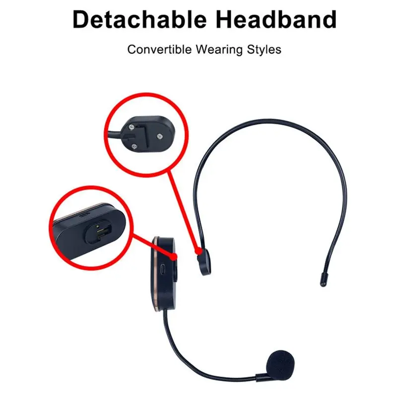 ABKN-2.4G Wireless Microphone Bee Teaching Loudspeaker Stage Performance Head-Mounted Lecture Audio Computer Microphone