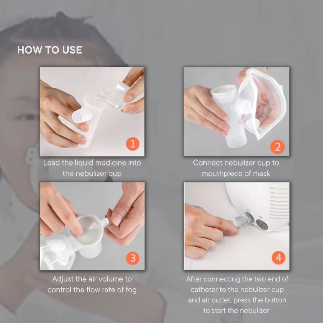Medicines Cup Face Mask for Yuwell 403T Air-Compressing Nebulizer view 5