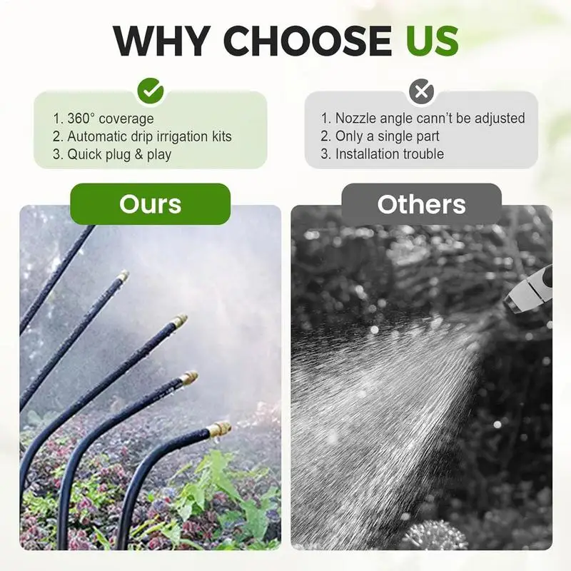Dripping System For Garden Water Irrigation System For Garden Gardening Accessories Automatic With Tubing Hose Adjustable Nozzle