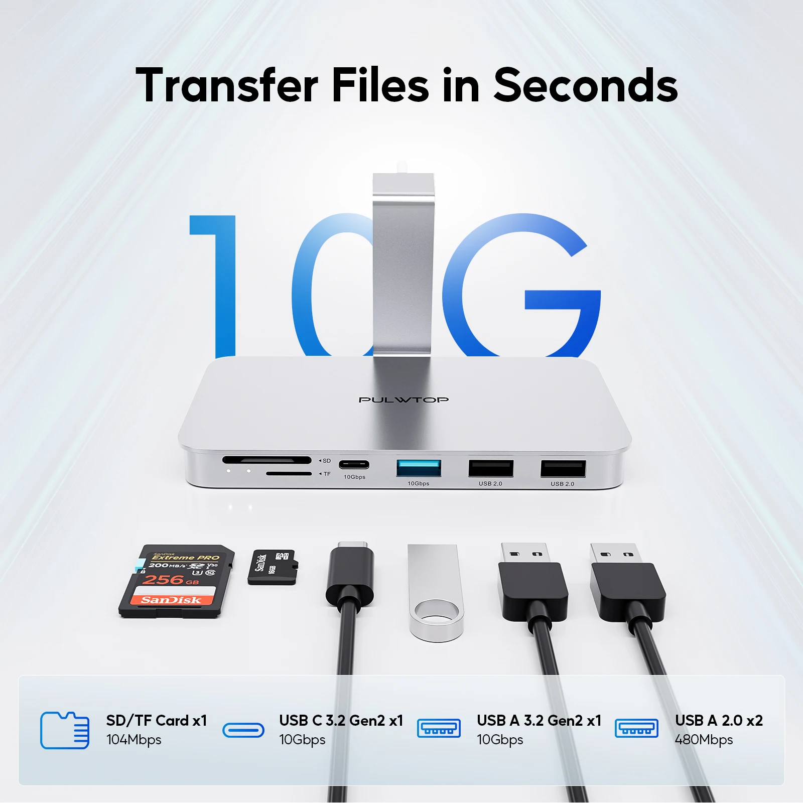 PULWTOP Hub iMac z obudową na dysk M.2 NVMe SSD, USB A/C 10 Gbps, SD/TF dla iMac24 M1/M3/M4 lub Studio Display 27 cali